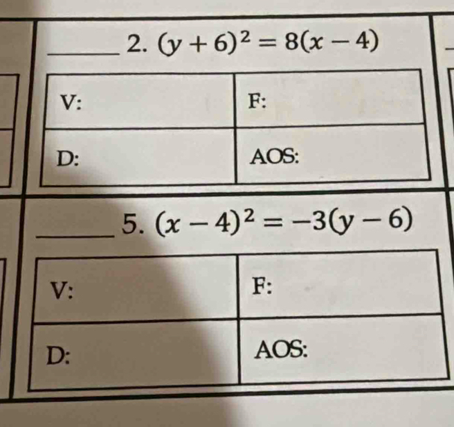 (y+6)^2=8(x-4)
_
_5. (x-4)^2=-3(y-6)