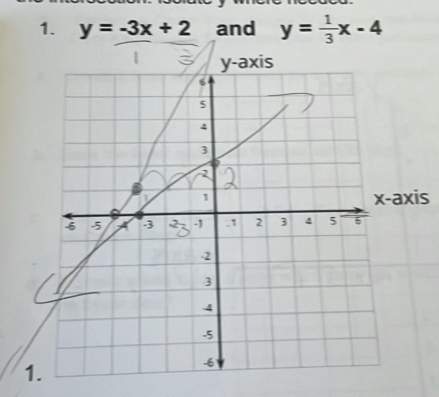 y=-3x+2 and y= 1/3 x-4
s
1