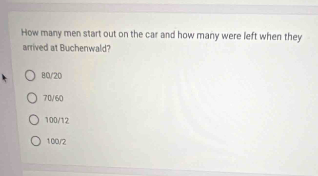 How many men start out on the car and how many were left when they
arrived at Buchenwald?
80/20
70/60
100/12
100/2