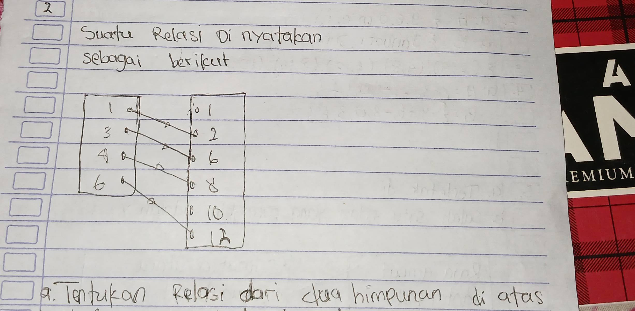 Suate Relasi Di nyatakan 
sebagai berilut 
A. Tentukan Relasi dari clag himpunan di afas