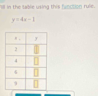 Fill in the table using this function rule.
y=4x-1