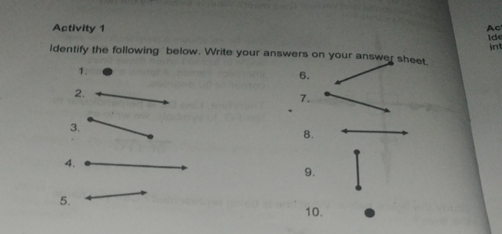 Activity 1 Ac Ide 
int 
ldentify the following below. Write your answers on your answer sheet. 
1. 
6. 
2. 
7. 
3. 
8. 
4. 
9. 
5. 
10.