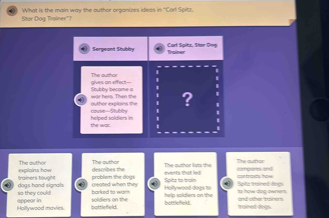 Solved: What is the main way the author organizes ideas in 