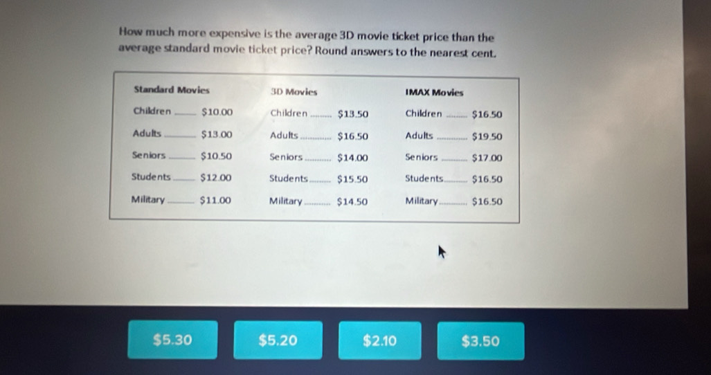 How much more expensive is the average 3D movie ticket price than the
average standard movie ticket price? Round answers to the nearest cent.
$5.30 $5.20 $2.10 $3.50