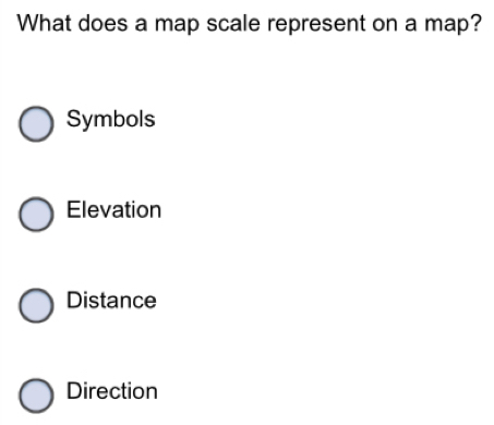 Solved: What does a map scale represent on a map? Symbols Elevation ...