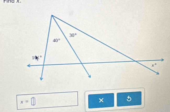 Fing x.
x=□
× 5