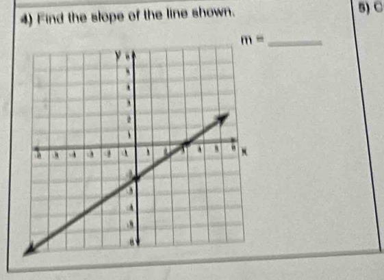 Find the slope of the line shown. 5) C