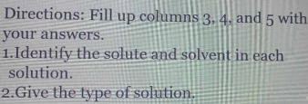 Directions: Fill up columns 3, 4, and 5 with 
your answers. 
1.Identify the solute and solvent in each 
solution. 
2.Give the type of solution.