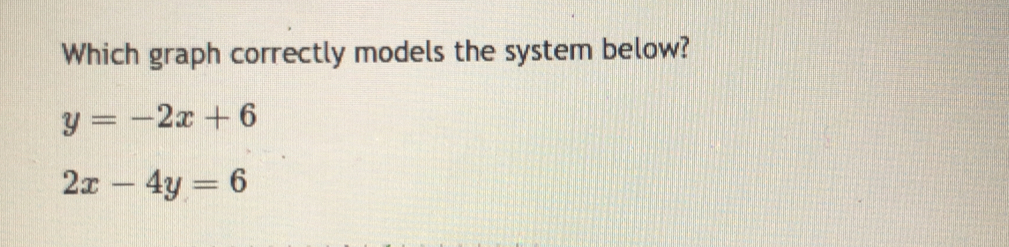 Which graph correctly models the system below?
y=-2x+6
2x-4y=6