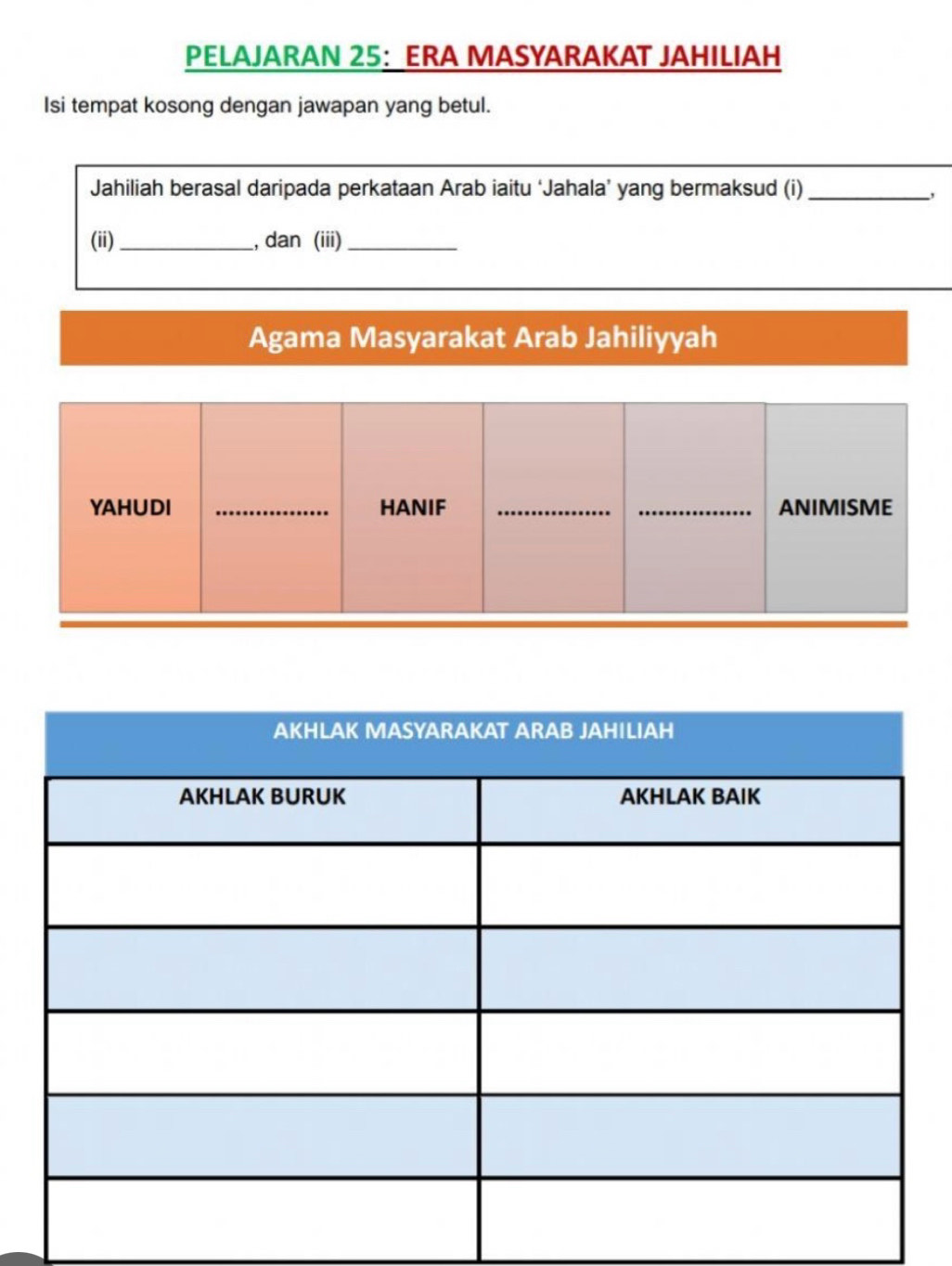 PELAJARAN 25: ERA MASYARAKAT JAHILIAH 
Isi tempat kosong dengan jawapan yang betul. 
Jahiliah berasal daripada perkataan Arab iaitu ‘Jahala’ yang bermaksud (i) _, 
(ii)_ , dan (iii)_ 
Agama Masyarakat Arab Jahiliyyah 
YAH∪DI _HANIF __ANIMISME