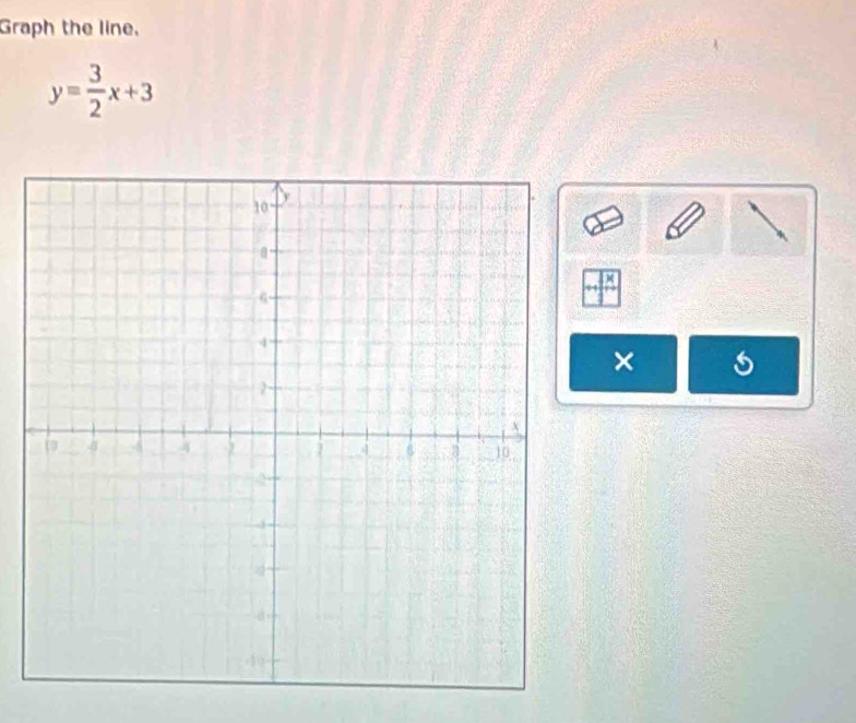 Graph the line.
y= 3/2 x+3
×