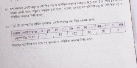 क। बन सफदनात अकि नभूनात गानि्िक भफस भजिधिफ कावथान चथाऊटम 9.5 अनर 2.5 । मत 15 श 
जतव अकदि अमस नभना् ख्फुक कडा इटणा। फाएटन, कगाटवा गनगनिमिड नभुनात भागि्िक भफ क 
नतिमिक कव्ान निर््य कटलॉ। 
जथ निए ८नया इटना: 
⑤शाटकत शानिकिक शफ इटक भक वादथान ७ शत