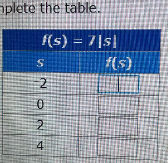 hplete the table.