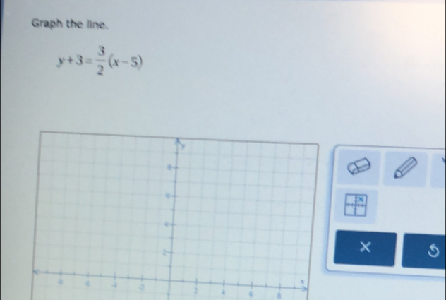 Graph the line.
y+3= 3/2 (x-5)
frac x
×
2 4 6 8