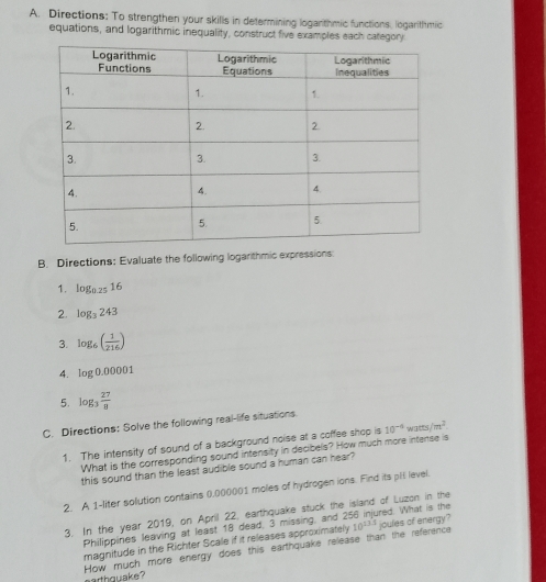 Directions: To strengthen your skills in determining loganthmic functions, logarithmic 
equations, and logarithmic inequality, construct five examples each categor 
B. Directions: Evaluate the following logarithmic expressions: 
1. log _0.2516
2. log _3243
3. log _6( 1/216 )
4. log 0.00001
5. log _3 27/8 
C. Directions: Solve the following real-life situations 
1. The intensity of sound of a background noise at a coffee shop is 10^(-4) watts /m^2. 
What is the corresponding sound intensity in decibels? How much more intense is 
this sound than the least audible sound a human can hear? 
2. A 1-liter solution contains 0.000001 moles of hydrogen ions. Find its pH level. 
3. In the year 2019, on April 22, earthquake stuck the island of Luzon in the ured. What is the 
Philippines leaving at least 18 dead, 3 missing, and 25
magnitude in the Richter Scale if it releases approximately 10^(13.3) joules of energy? 
How much more energy does this earthquake release than the reference sarthouake ?