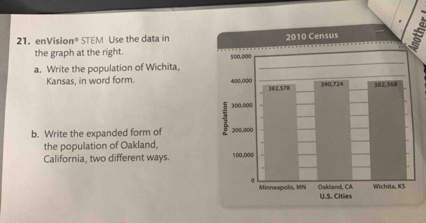 enVisio n^8 STEM Use the data in 
2010 Census 
the graph at the right.
500,000
a. Write the population of Wichita, 
Kansas, in word form. 
b. Write the expanded form of 
the population of Oakland, 
California, two different ways.