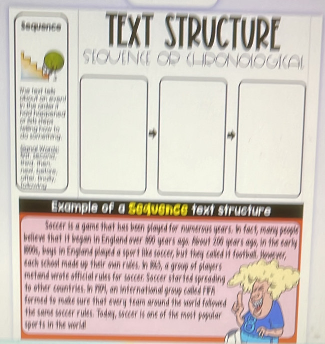Solved: Sequence TEXT STRUCTURE Example of a 264uencs text structure ...