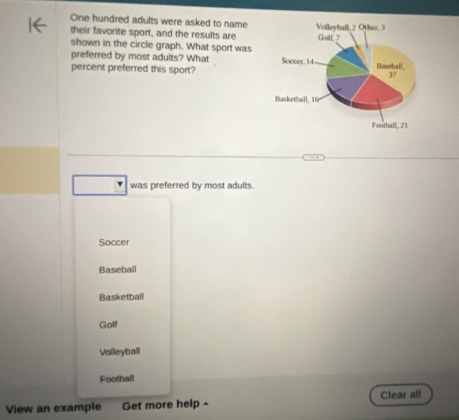 One hundred adults were asked to name
their favorite sport, and the results are
shown in the circle graph. What sport was
preferred by most adults? What 
percent preferred this sport?
was preferred by most adults.
Soccer
Baseball
Basketball
Golf
Volleyball
Football
View an example Get more help - Clear all