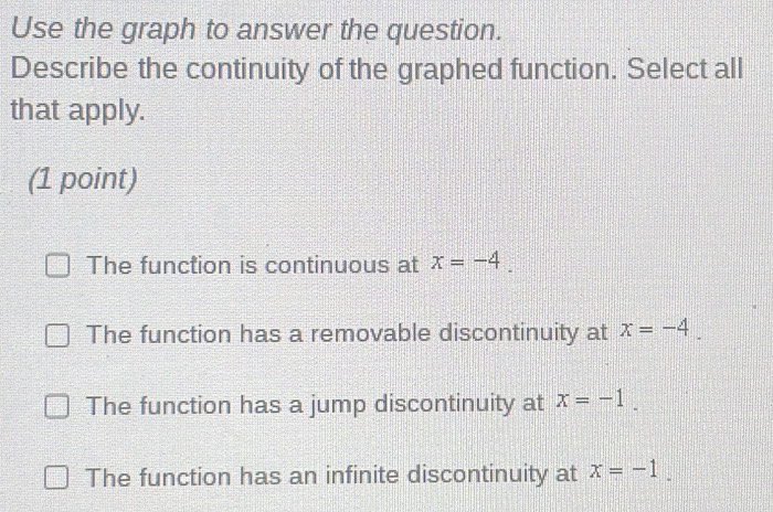 Use the graph to answer the question.
Describe the continuity of the graphed function. Select all
that apply.
(1 point)
The function is continuous at x=-4.
The function has a removable discontinuity at x=-4.
The function has a jump discontinuity at x=-1.
The function has an infinite discontinuity at x=-1.