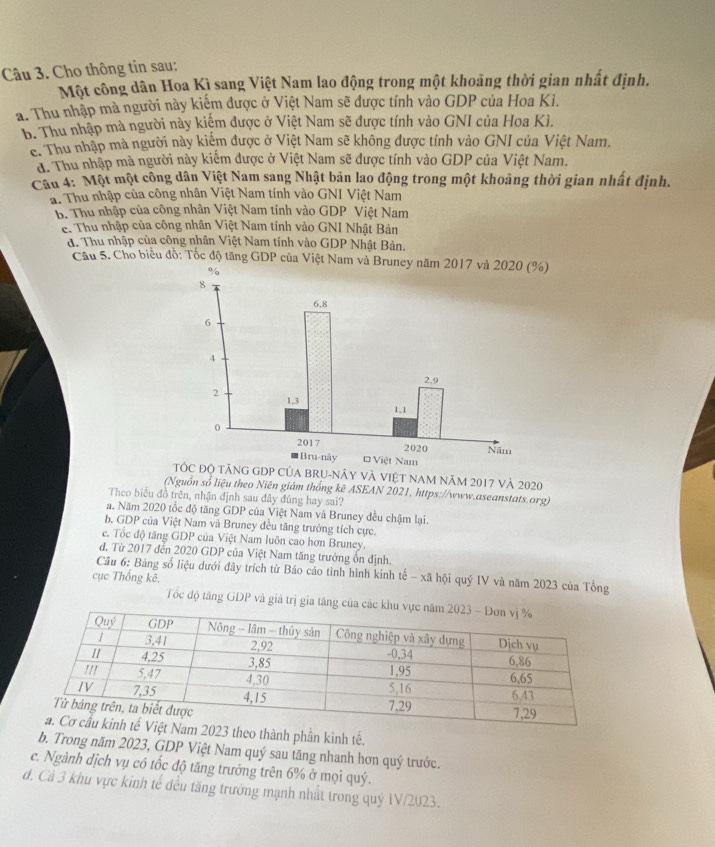 Cho thông tin sau:
Một công dân Hoa Kì sang Việt Nam lao động trong một khoảng thời gian nhất định.
a. Thu nhập mà người này kiếm được ở Việt Nam sẽ được tính vào GDP của Hoa Ki.
b. Thu nhập mà người này kiệm được ở Việt Nam sẽ được tính vào GNI của Hoa Kì.
c. Thu nhập mà người này kiệm được ở Việt Nam sẽ không được tính vào GNI của Việt Nam.
d. Thu nhập mả người này kiểm được ở Việt Nam sẽ được tính vào GDP của Việt Nam.
Câu 4: Một một công dân Việt Nam sang Nhật bản lao động trong một khoảng thời gian nhất định.
a. Thu nhập của công nhân Việt Nam tính vào GNI Việt Nam
b. Thu nhập của công nhân Việt Nam tính vào GDP Việt Nam
c. Thu nhập của công nhân Việt Nam tính vào GNI Nhật Bản
d. Thu nhập của công nhân Việt Nam tính vào GDP Nhật Bản.
Câu 5. Cho biểu đồ: Tốc độ tăng GDP của Việt Nam và Bruney năm 2017 và 2020 (%)
TDP CủA bRU-NÁy Và VIệT NAM năm 2017 và 2020
(Nguồn số liệu theo Niên giám thống kê ASEAN 2021, https://www.aseanstats.org)
Theo biểu đồ trên, nhận định sau đây đúng hay sai?
a. Năm 2020 tốc độ tăng GDP của Việt Nam và Bruney đều chậm lại.
b. GDP của Việt Nam và Bruney đều tăng trưởng tích cực.
e. Tốc độ tăng GDP của Việt Nam luôn cao hơn Bruney.
đ. Từ 2017 đến 2020 GDP của Việt Nam tăng trưởng ổn định.
Câu 6: Bảng số liệu dưới đây trích từ Báo cáo tình hình kinh tế - xã hội quý IV và năm 2023 của Tổng
cục Thống kê.
Tốc độ tăng GDP và giá trị gia tăng của các
thành phần kinh tế.
b. Trong năm 2023, GDP Việt Nam quý sau tăng nhanh hơn quý trước.
e. Ngành dịch vụ có tốc độ tăng trưởng trên 6% ở mọi quý.
d. Cả 3 khu vực kinh tế đều tăng trưởng mạnh nhất trong quý IV/2023.