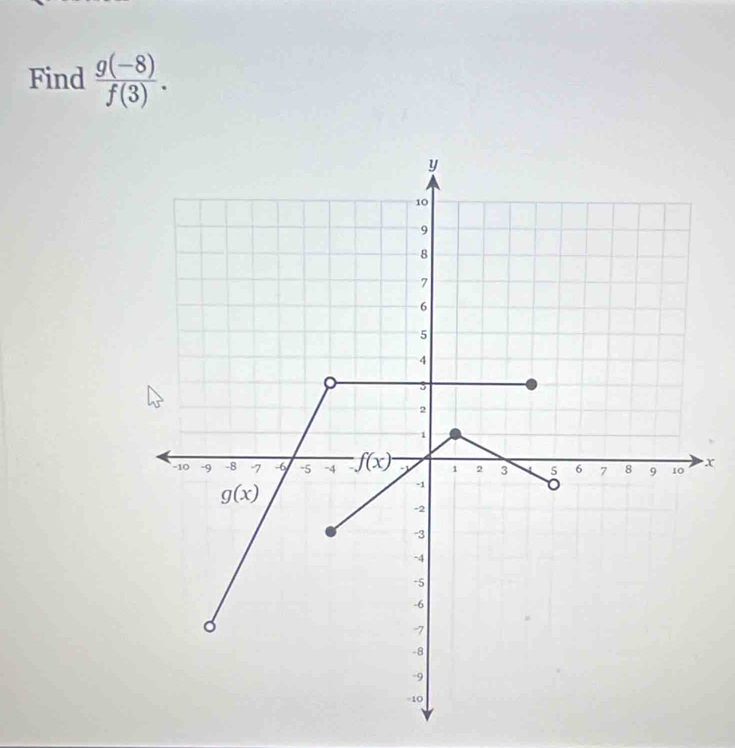 Find  (g(-8))/f(3) .
x