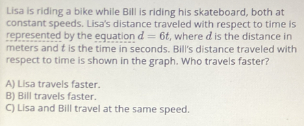 Lisa is riding a bike while Bill is riding his skateboard, both at
constant speeds. Lisa's distance traveled with respect to time is
represented by the equation d=6t , where d is the distance in
meters and t is the time in seconds. Bill's distance traveled with
respect to time is shown in the graph. Who travels faster?
A) Lisa travels faster.
B) Bill travels faster.
C) Lisa and Bill travel at the same speed.