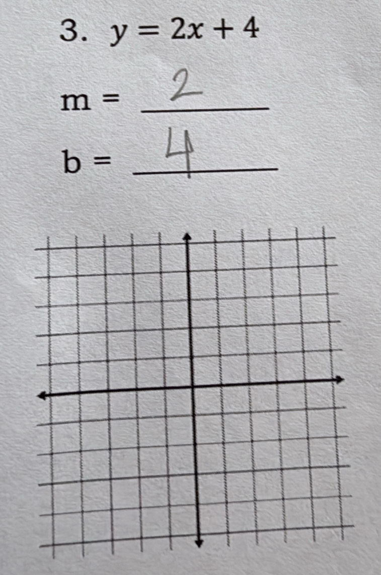 y=2x+4
m= _
b= _