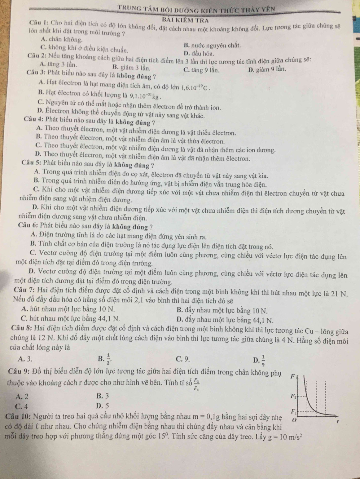 trung tâm bỏi dưỡng kiên thức thày yên
Bái KIêm TRA
Câu 1: Cho hai điện tích có độ lớn không đổi, đặt cách nhau một khoảng không đổi. Lực tương tác giữa chúng sẽ
lớn nhất khi đặt trong môi trường ?
A. chân không.
B. nước nguyên chất.
C. không khí ở điều kiện chuẩn. D. dầu hỏa.
Cầu 2: Nếu tăng khoảng cách giữa hai điện tích điểm lên 3 lần thì lực tương tác tĩnh điện giữa chúng sẽ:
A. tăng 3 lần. B. giảm 3 lần. C. tăng 9 lần. D. giảm 9 lần.
Câu 3: Phát biểu nào sau đây là không đúng ?
A. Hạt êlectron là hạt mang điện tích âm, có độ lớn 1,6.10^(-19)C.
B. Hạt êlectron có khối lượng là 9,1.10^(-31)kg.
C. Nguyên tử có thể mất hoặc nhận thêm êlectron để trở thành ion.
D. Électron không thể chuyển động từ vật này sang vật khác.
Câu 4: Phát biểu nào sau đây là không đúng ?
A. Theo thuyết êlectron, một vật nhiễm điện dương là vật thiếu êlectron.
B. Theo thuyết êlectron, một vật nhiễm điện âm là vật thừa êlectron.
C. Theo thuyết êlectron, một vật nhiễm điện dương là vật đã nhận thêm các ion dương.
D. Theo thuyết êlectron, một vật nhiễm điện âm là vật đã nhận thêm êlectron.
Câu 5: Phát biểu nào sau đây là không đúng ?
A. Trong quá trình nhiễm điện do cọ xát, êlectron đã chuyển từ vật này sang vật kia.
B. Trong quá trình nhiễm điện do hưởng ứng, vật bị nhiễm điện vẫn trung hòa điện.
C. Khi cho một vật nhiễm điện dương tiếp xúc với một vật chưa nhiễm điện thì êlectron chuyển từ vật chưa
nhiễm điện sang vật nhiệm điện dương.
D. Khi cho một vật nhiễm điện dương tiếp xúc với một vật chưa nhiễm điện thì điện tích dương chuyển từ vật
nhiễm điện dương sang vật chưa nhiễm điện.
Câu 6: Phát biểu nào sau đây là không đúng ?
A. Điện trường tĩnh là do các hạt mang điện đứng yên sinh ra.
B. Tính chất cơ bản của điện trường là nó tác dụng lực điện lên điện tích đặt trong nó.
C. Vectơ cường độ điện trường tại một điểm luôn cùng phương, cùng chiều với véctơ lực điện tác dụng lên
một điện tích đặt tại điểm đó trong điện trường.
D. Vectơ cường độ điện trường tại một điểm luôn cùng phương, cùng chiều với véctơ lực điện tác dụng lên
một điện tích dương đặt tại điểm đó trong điện trường.
Câu 7: Hai điện tích điểm được đặt cố định và cách điện trong một bình không khí thì hút nhau một lực là 21 N.
Nếu đồ đầy dầu hỏa có hằng số điện môi 2,1 vào bình thì hai điện tích đó sẽ
A. hút nhau một lực bằng 10 N. B. đầy nhau một lực bằng 10 N.
C. hút nhau một lực bằng 44,1 N. D. đầy nhau một lực bằng 44,1 N.
Câu 8: Hai điện tích điểm được đặt cố định và cách điện trong một bình không khí thì lực tương tác Cu - lông giữa
chúng là 12 N. Khi đổ đầy một chất lỏng cách điện vào bình thì lực tương tác giữa chúng là 4 N. Hằng số điện môi
của chất lỏng này là
A. 3. B.  1/3 . C. 9. D.  1/9 
Câu 9: Đồ thị biểu diễn độ lớn lực tương tác giữa hai điện tích điểm trong chân không phụ 
thuộc vào khoảng cách r được cho như hình vẽ bên. Tính ti số frac F_2F_1
A. 2 B. 3 
C. 4 D. 5
Câu 10: Người ta treo hai quả cầu nhỏ khối lượng bằng nhau m=0,1g bằng hai sợi dây nhẹ 
có độ dài ℓ như nhau. Cho chúng nhiễm điện bằng nhau thì chúng đầy nhau và cân bằng khi
mỗi đây treo hợp với phương thắng đứng một góc 15°. Tính sức căng của dây treo. Lấy g=10m/s^2