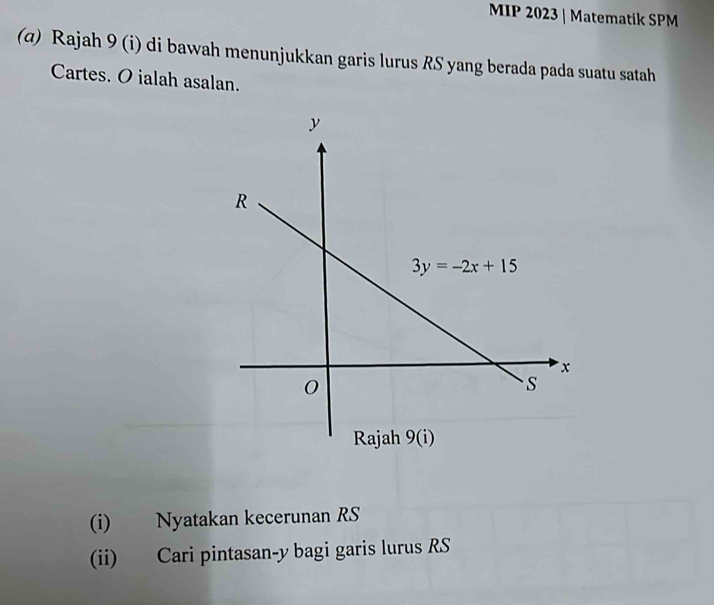 MIP 2023 | Matematik SPM
(ɑ) Rajah 9 (i) di bawah menunjukkan garis lurus RS yang berada pada suatu satah
Cartes. O ialah asalan.
(i) Nyatakan kecerunan RS
(ii) Cari pintasan-y bagi garis lurus RS