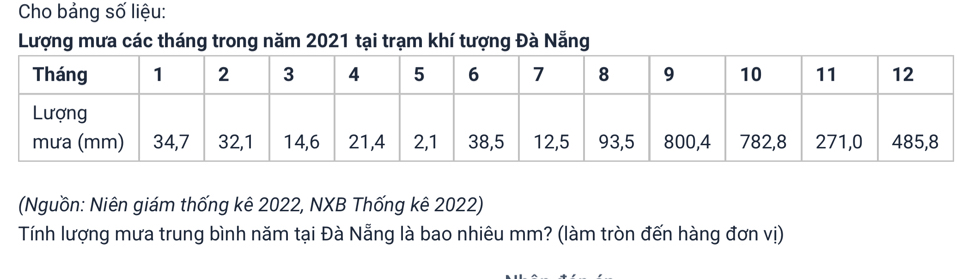 Cho bảng số liệu: 
Lượng mưa các tháng trong năm 2021 tại trạm khí tượng Đà Nẵng 
(Nguồn: Niên giám thống kê 2022, NXB Thống kê 2022) 
Tính lượng mưa trung bình năm tại Đà Nẵng là bao nhiêu mm? (làm tròn đến hàng đơn vị)