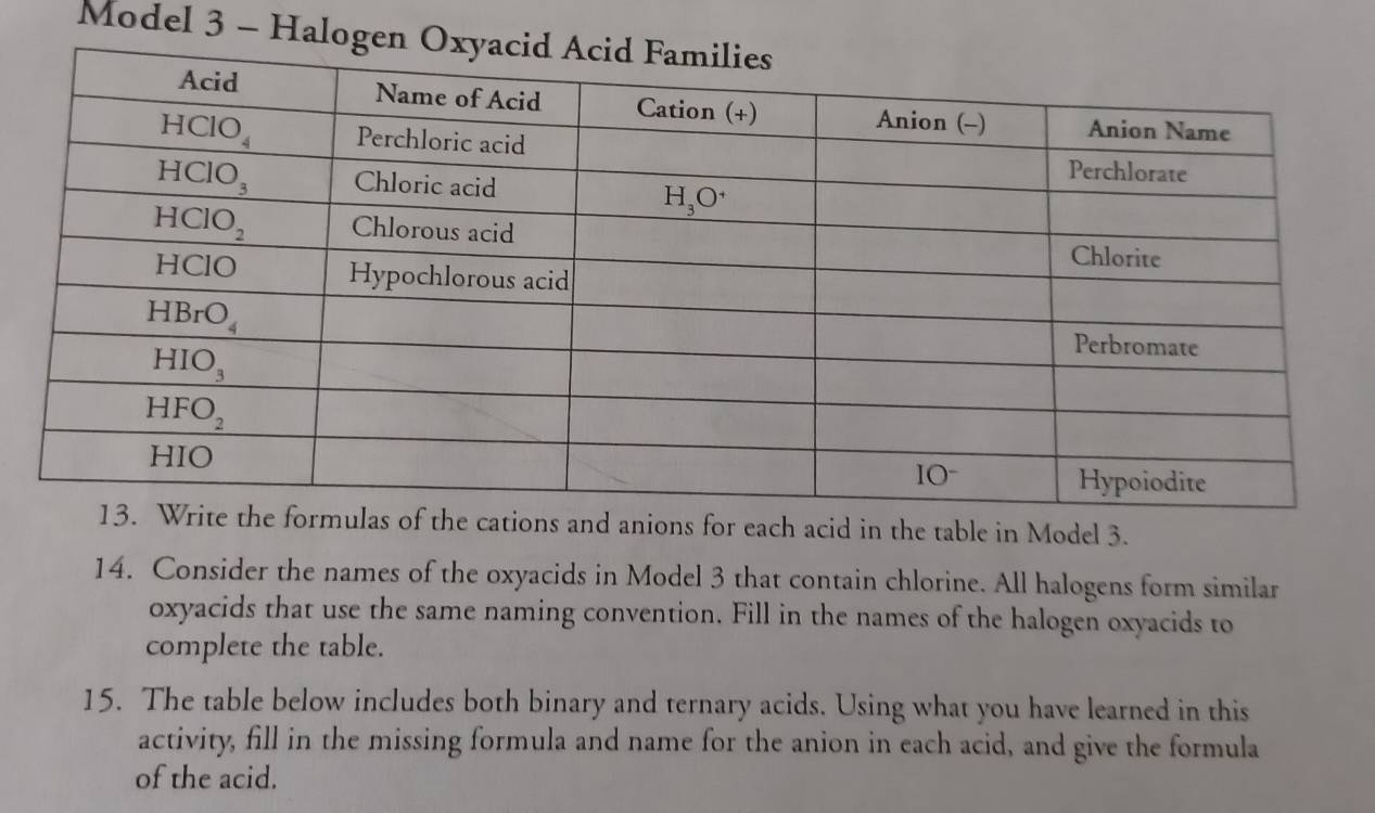 Model 3 - Halog
nd anions for each acid in the table in Model 3.
14. Consider the names of the oxyacids in Model 3 that contain chlorine. All halogens form similar
oxyacids that use the same naming convention. Fill in the names of the halogen oxyacids to
complete the table.
15. The table below includes both binary and ternary acids. Using what you have learned in this
activity, fill in the missing formula and name for the anion in each acid, and give the formula
of the acid.