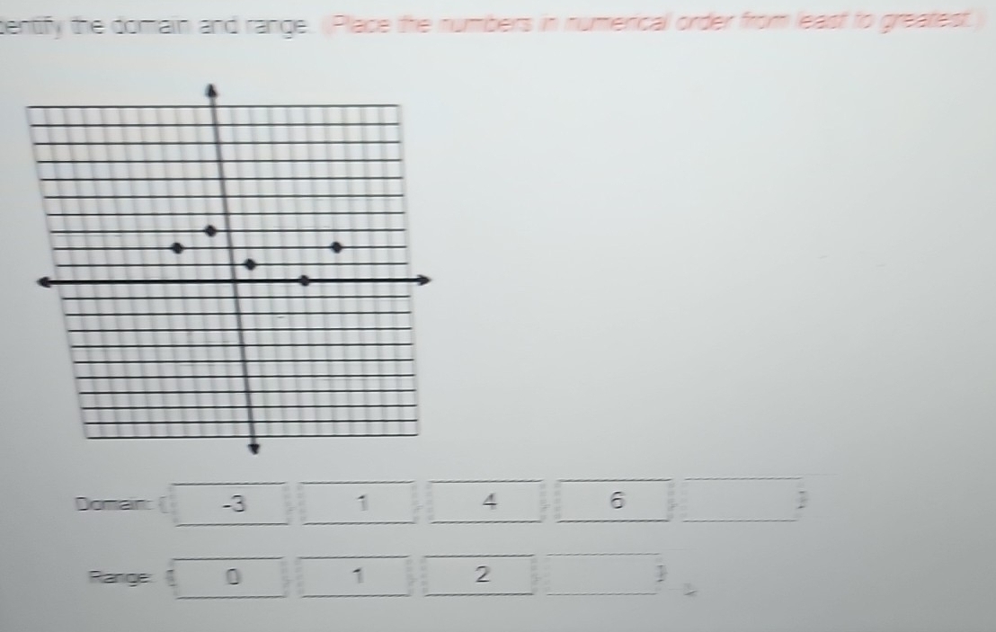 dentify the domain and range. (Place the numbers in numerical order from least to greatest.) 
an -3 1 4 6
nge 0 1 2