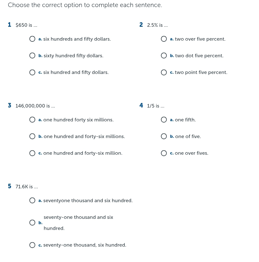 Choose the correct option to complete each sentence.
1 $650 is ... 2 2.5% is ...
a. six hundreds and fifty dollars. a. two over five percent.
b. sixty hundred fifty dollars. b. two dot five percent.
c. six hundred and fifty dollars. c. two point five percent.
3 146,000,000 is ... 4 1/5 is ...
a. one hundred forty six millions. a. one fifth.
b. one hundred and forty-six millions. b. one of five.
c. one hundred and forty-six million. c. one over fives.
5 71.6K is ...
a. seventyone thousand and six hundred.
seventy-one thousand and six
b.
hundred.
c. seventy-one thousand, six hundred.