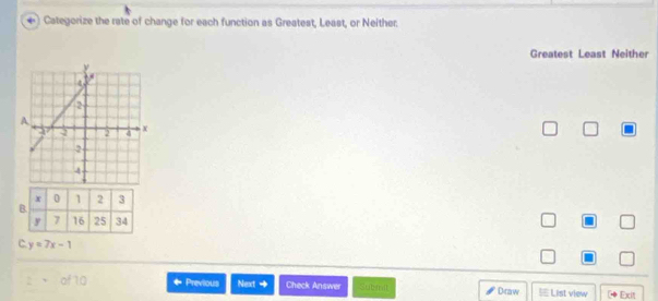 Categorize the rate of change for each function as Greatest, Least, or Neither. 
Greatest Least Neither 
C y=7x-1
of 10 Previous Next + Check Answer Subinit Draw List view Exit