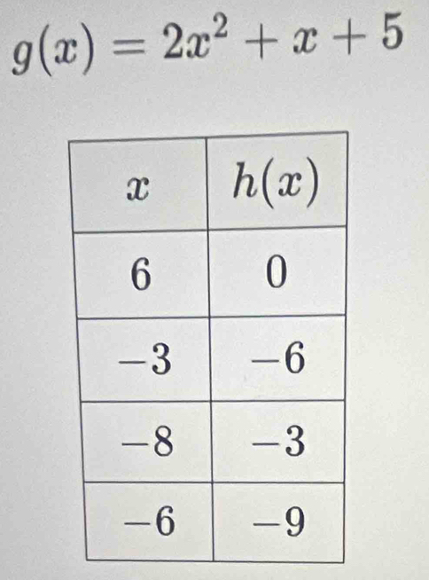 g(x)=2x^2+x+5