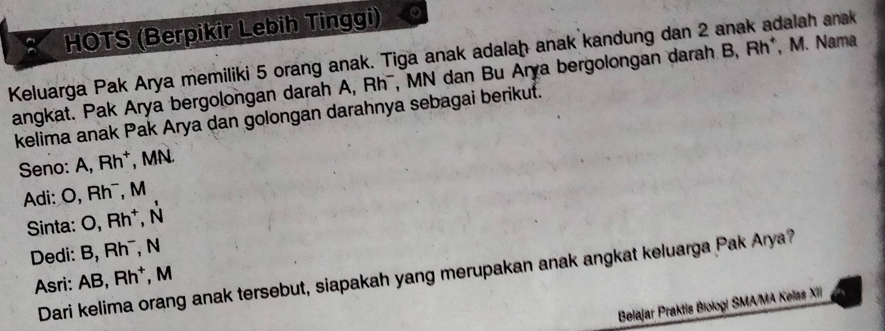 HOTS (Berpikir Lebih Tinggi)
Keluarga Pak Arya memiliki 5 orang anak. Tiga anak adalaḥ anak kandung dan 2 anak adalah anak
angkat. Pak Arya bergolongan darah A, Rh¯, MN dan Bu Arya bergolongan darah B, Rh *, M. Nama
kelima anak Pak Arya dan golongan darahnya sebagai berikut.
Seno: A, Rh *, MN.
Adi: O, Rh , M
Sinta: O, Rh⁺, Ñ
Dedi: B, Rh , N
Dari kelima orang anak tersebut, siapakah yang merupakan anak angkat keluarga Pak Arya?
Asri: AB, Rh⁺, M
Belajar Praktis Biologl SMA/MA Kellas XII