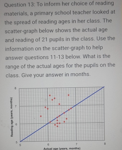 Solved: To inform her choice of reading materials, a primary school ...