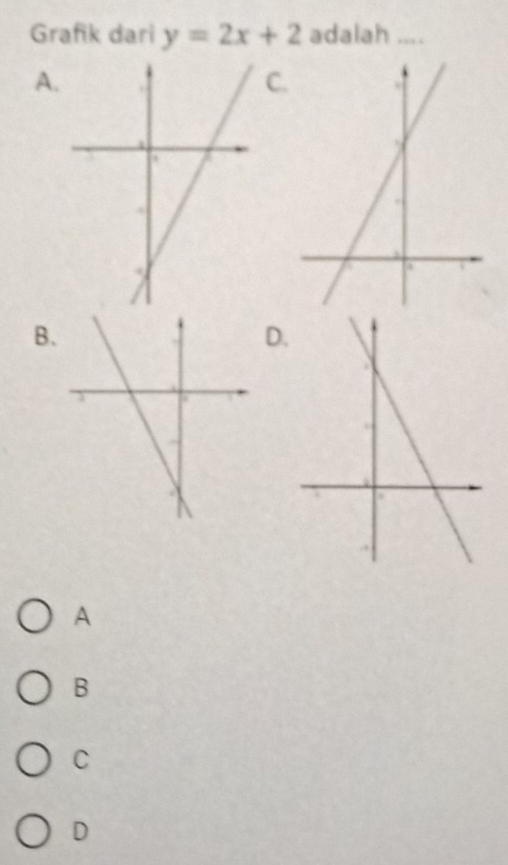 Grafik dari y=2x+2 adalah ....
A.
C.
B.
D.
A
B
C
D