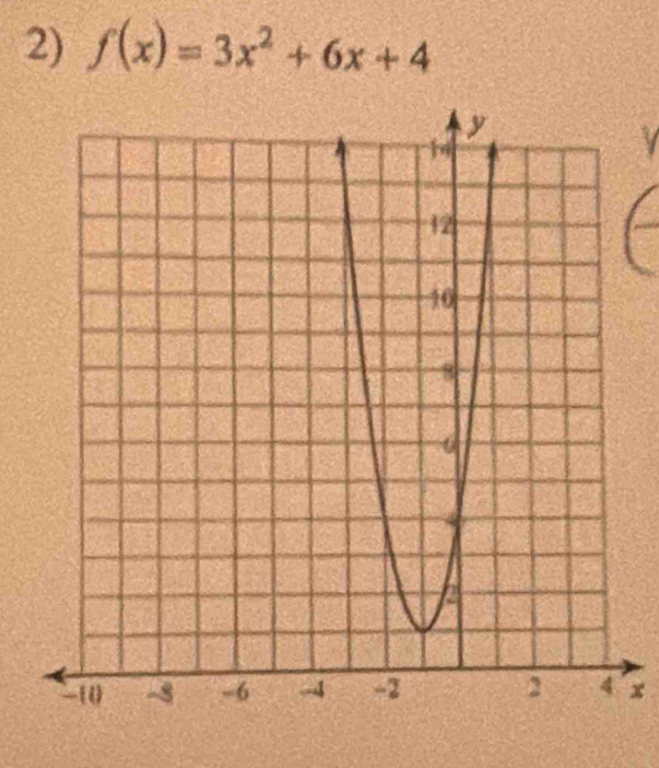 f(x)=3x^2+6x+4
x