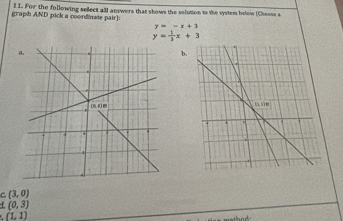 For the following select all answers that shows the solution to the system below (Choose a
graph AND pick a coordinate pair):
y=-x+3
y= 1/3 x+3
b.
C. (3,0)
d. (0,3)
(1,1)
th a d :