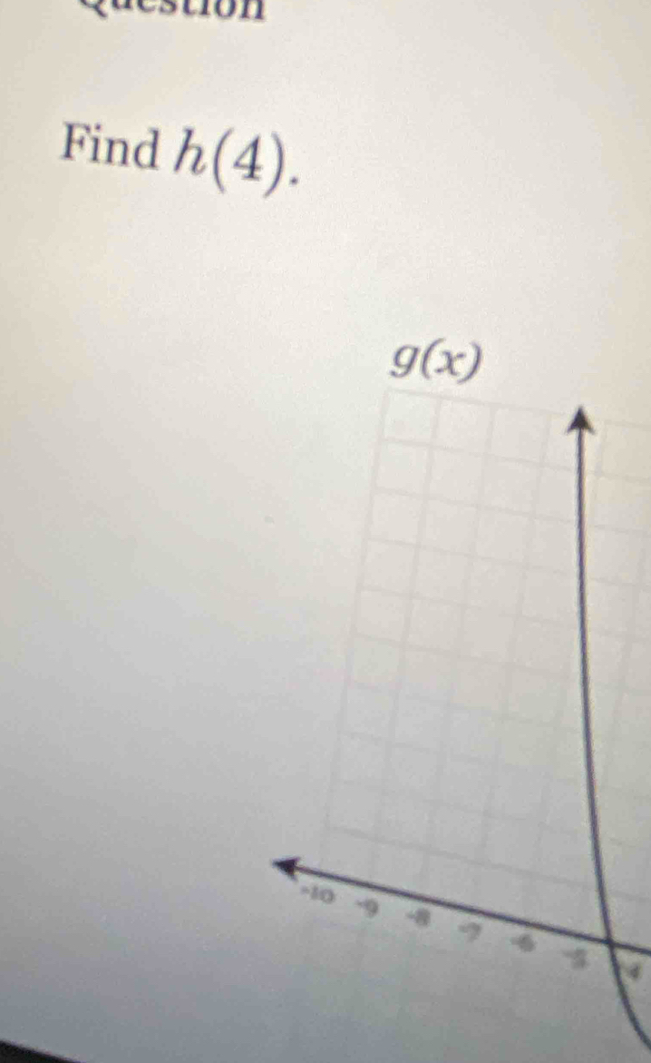 1on
Find h(4).