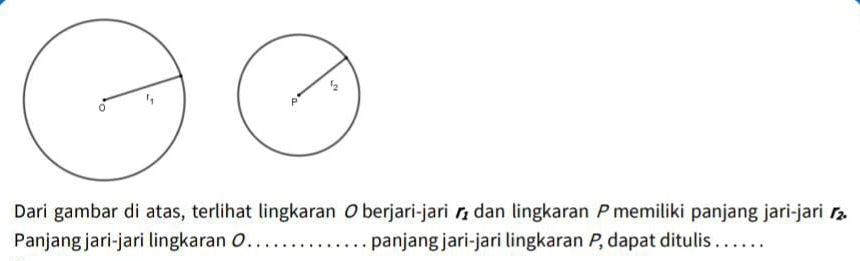 Dari gambar di atas, terlihat lingkaran Oberjari-jari r_1 dan lingkaran P memiliki panjang jari-jari r_2. 
Panjang jari-jari lingkaran O _ panjang jari-jari lingkaran P, dapat ditulis_