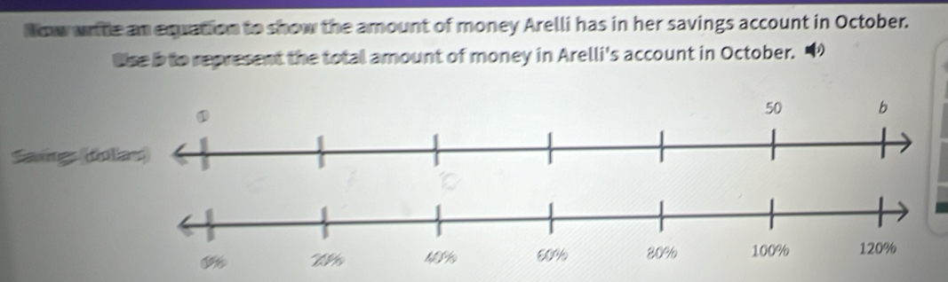 How write an equation to show the amount of money Arelli has in her savings account in October. 
Use i to represent the total amount of money in Arelli's account in October. . 
Sawings (do