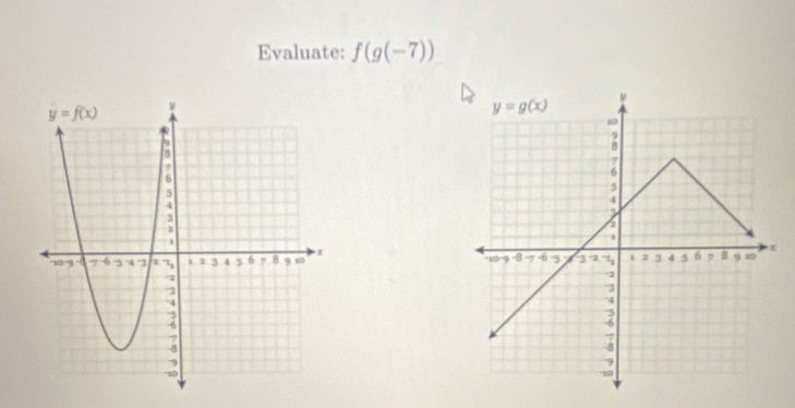 Evaluate: f(g(-7))