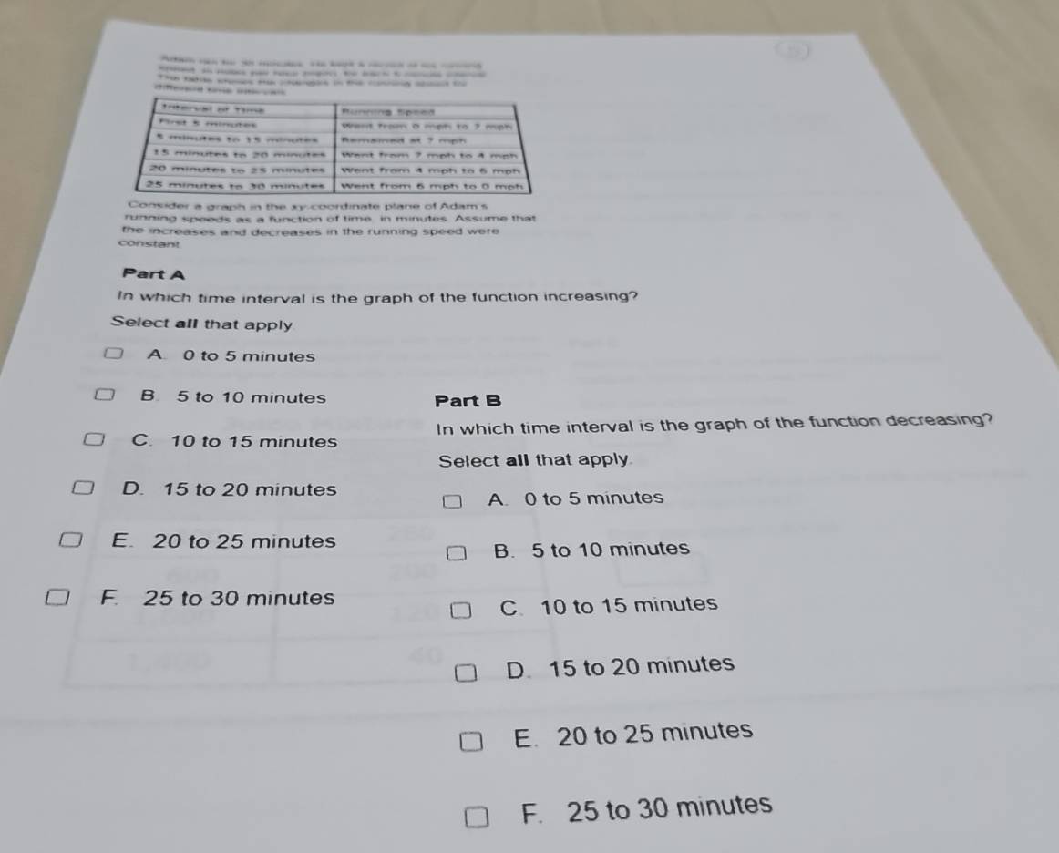 ge e 
s 
Consider a graph in the xycoordinate plane of Adam's
running speeds as a function of time, in minutes. Assume that
the increases and decreases in the running speed were 
constant
Part A
In which time interval is the graph of the function increasing?
Select all that apply
A 0 to 5 minutes
B 5 to 10 minutes Part B
C. 10 to 15 minutes In which time interval is the graph of the function decreasing?
Select all that apply
D. 15 to 20 minutes
A. 0 to 5 minutes
E. 20 to 25 minutes
B. 5 to 10 minutes
F. 25 to 30 minutes
C 10 to 15 minutes
D. 15 to 20 minutes
E. 20 to 25 minutes
F. 25 to 30 minutes