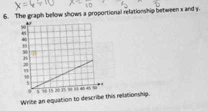 The graph below shows a proportional relationship between x and y. 
Write an equation to describe this relationship.