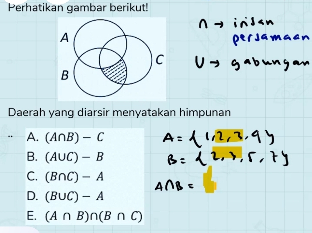 Perhatikan gambar berikut!
Daerah yang diarsir menyatakan himpunar
A. (A∩ B)-C
B. (A∪ C)-B
C. (B∩ C)-A
D. (B∪ C)-A
E. (A∩ B)∩ (B∩ C)