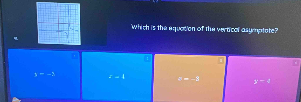 Which is the equation of the vertical asymptote?
1
y=-3
x=4
x=-3
y=4