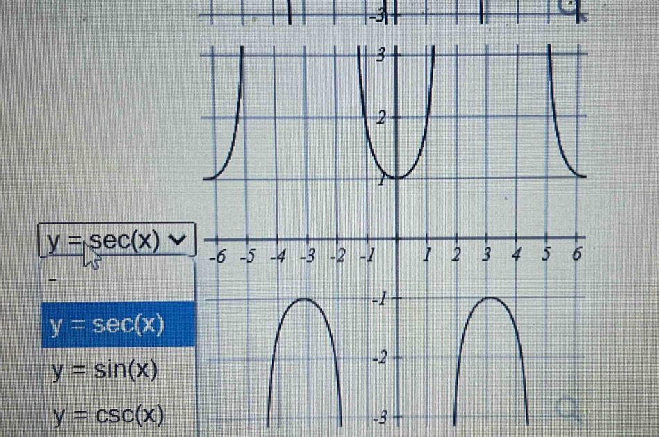 -3
y=sec (x)
-
y=sec (x)
y=sin (x)
y=csc (x)
-3