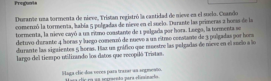 Pregunta 
Durante una tormenta de nieve, Tristan registró la cantidad de nieve en el suelo. Cuando 
comenzó la tormenta, había 5 pulgadas de nieve en el suelo. Durante las primeras 2 horas de la 
tormenta, la nieve cayó a un ritmo constante de 1 pulgada por hora. Luego, la tormenta se 
detuvo durante 4 horas y luego comenzó de nuevo a un ritmo constante de 3 pulgadas por hora 
durante las siguientes 5 horas. Haz un gráfico que muestre las pulgadas de nieve en el suelo a lo 
largo del tiempo utilizando los datos que recopiló Tristan. 
Haga clic dos veces para trazar un segmento. 
Haga clic en un segmento para eliminarlo.